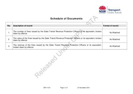 Microsoft Word - Disclosure Log Info Summary - GPA[removed]doc