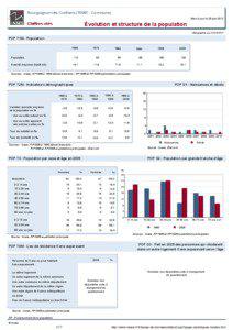 Dossier local - Commune - Bourguignon-les-Conflans