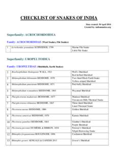 CHECKLIST OF SNAKES OF INDIA Date created: 30 April 2014 Created by: indiansnakes.org Superfamily: ACROCHORDOIDEA Family- ACROCHORDIDAE (Wart Snakes, File Snakes)