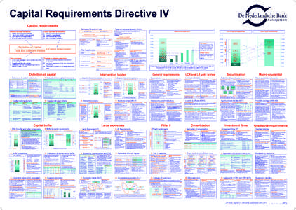 Microsoft PowerPoint - CRD IV Academy - all slides - working documentpptx