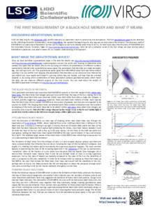 THE FIRST MEASUREMENT OF A BLACK HOLE MERGER AND WHAT IT MEANS DISCOVERING GRAVITATIONAL WAVES It did not take long for the Advanced LIGO (aLIGO) detectors to make their mark on astronomy and astrophysics. The first grav