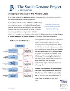 Mapping Pathways to the Middle Class Is the United States still an opportunity society? Can people achieve the American Dream? How can we help more people reach the middle class? The Brookings Institution Center on Child