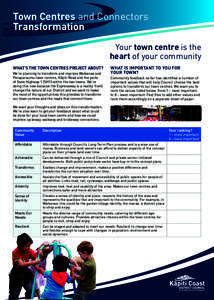 Town Centres and Connectors Transformation Your town centre is the heart of your community WHAT’S THE TOWN CENTRES PROJECT ABOUT?