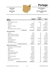 Portage County Seat 2012 Population  Ravenna