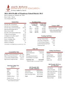 [removed]Profile of Flandreau School District[removed]W Community Dr, Flandreau, SD[removed]Home County: Moody Area in Square Miles: 225  Student Data