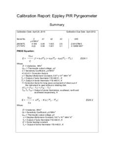 Calibration Report: Eppley PIR Pyrgeometer Summary Calibration Date: April 20, 2010 Serial No. 26036F3 27174F3