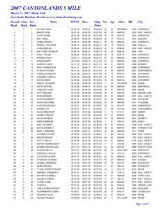 2007 CANYONLANDS 5 MILE March 17, 2007, Moab, Utah Searchable Database Results at www.timberlinetiming.com Overall Class Sex Rank Rank Rank