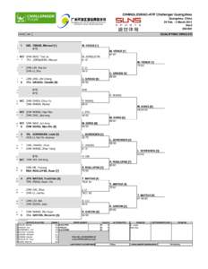 CHANGLESHAO-ATP Challenger Guangzhou Guangzhou, China 24 Feb. - 2 March 2014