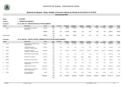 MUNICÍPIO DE Ilhabela - CONSOLIDADO GERAL  Balancete da Despesa - Órgão, Unidade e Funcional referente ao Período de à Exercício de 2016 Orgão :