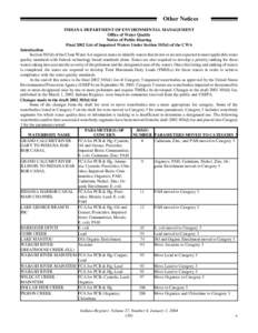 Other Notices INDIANA DEPARTMENT OF ENVIRONMENTAL MANAGEMENT Office of Water Quality Notice of Public Hearing Final 2002 List of Impaired Waters Under Section 303(d) of the CWA Introduction