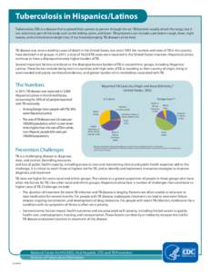 Tuberculosis in Hispanics/Latinos Tuberculosis (TB) is a disease that is spread from person to person through the air. TB bacteria usually attack the lungs, but it can attack any part of the body such as the kidney, spin
