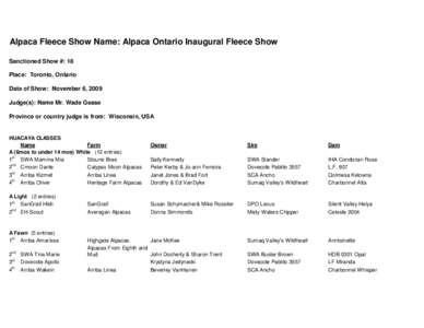 Alpaca Fleece Show Name: Alpaca Ontario Inaugural Fleece Show Sanctioned Show #: 18 Place: Toronto, Ontario Date of Show: November 6, 2009 Judge(s): Name Mr. Wade Gease Province or country judge is from: Wisconsin, USA