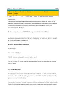 Aymara / Aymara language / Aymara people / Bureau of Consular Affairs / Maura Harty / Visa / Nebraska / Tariq Ramadan / Bolivia / Americas / South America / United States Department of State