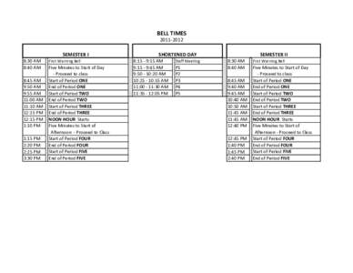 BELL TIMES[removed]SEMESTER I 8:30 AM 8:40 AM 8:45 AM