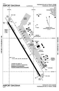 [removed]PORTSMOUTH INTL AT PEASE AIRPORT DIAGRAM