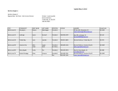 Update May 13, 2013 Northern Region 1 Northern Region 1 Regional Rep - Earl Cook - Interim Area Director  Senator - Jacob Lavallee