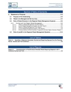 Keele Valley Landfill / Landfill / Municipal solid waste / Waste / Green Lane landfill / Solid waste policy in the United States / Landfill in the United Kingdom / Waste management / Environment / Sustainability