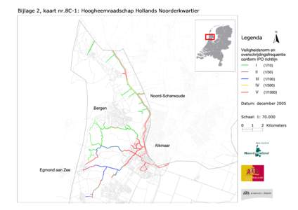 Bijlage 2, kaart nr.8C-1: Hoogheemraadschap Hollands Noorderkwartier  Legenda Noord-Scharwoude