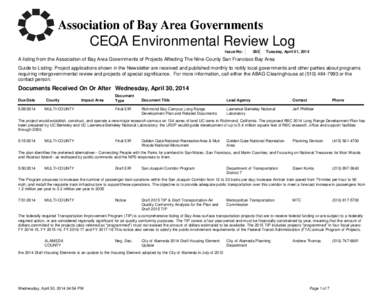 CEQA Environmental Review Log Issue No: 365  Tuesday, April 01, 2014