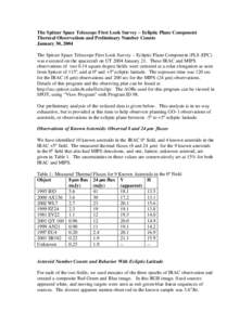 The Spitzer Space Telescope First Look Survey – Ecliptic Plane Component Thermal Observations and Preliminary Number Counts January 30, 2004 The Spitzer Space Telescope First Look Survey – Ecliptic Plane Component (F