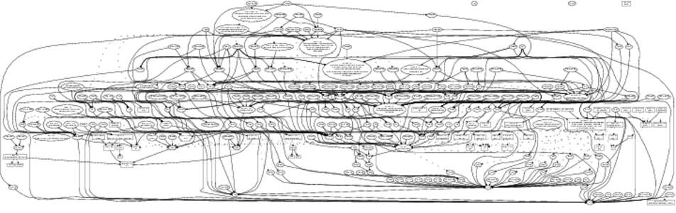 Science / Computing / Information science / Acronyms / PubMed / Entrez / MEDLINE / X PixMap / MEDLARS / National Institutes of Health / Bibliographic databases / Biological databases