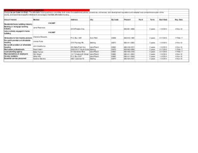 Board and Committees.xlsx