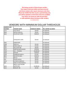 MINIMUM ORDER VENDORS listing.xlsx