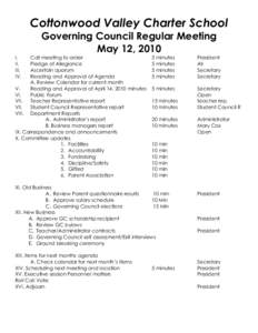 Cottonwood Valley Charter School Governing Council Regular Meeting May 12, 2010 I. II. III.