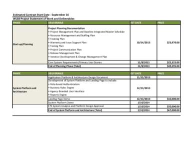 Estimated Contract Start Date - September 16 WLSB Project Statement of Work and Deliverables PHASE Start-up/Planning
