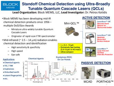 Standoff Chemical Detection using Ultra-Broadly Tunable Quantum Cascade Lasers (QCLs) Lead Organization: Block MEMS, LLC, Lead Investigator: Dr. Petros Kotidis ACTIVE DETECTION  • Block MEMS has been developing mid-IR