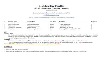 Ugo Island Bird Checklist (off SW coast Grande Terre) New Caledonia31s44e Compiled by Michael K. Tarburton, Pacific Adventist University, PNG. [You are welcome to communicate, just re-type above address in