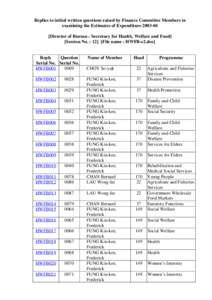 Replies to initial written questions raised by Finance Committee Members in examining the Estimates of Expenditure[removed]Director of Bureau : Secretary for Health, Welfare and Food] [Session No. : 12] [File name : HWF