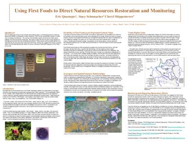 Using First Foods to Direct Natural Resources Restoration and Monitoring