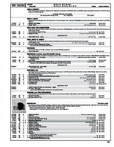 Samples_Top Pop Singles_NEW.vp