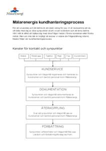 Mälarenergis kundhanteringsprocess För att utvecklas och bli bättre är din åsikt viktig för oss. Vi är tacksamma att du vill dela med dig av dina synpunkter så att vi kan ta lärdom och bli ännu bättre. Vårt m