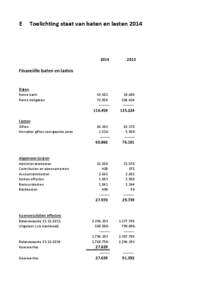 E  Toelichting staat van baten en lasten