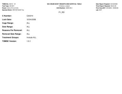 TDMS No[removed]Test Type: 90-DAY Route: SKIN APPLICATION Species/Strain: RATS/F344/N Tac  E04: MEAN BODY WEIGHTS AND SURVIVAL TABLE