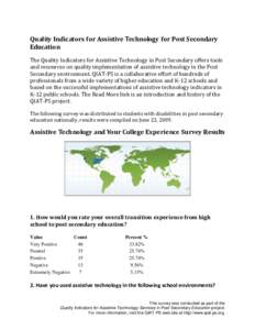 Quality Indicators for Assistive Technology for Post Secondary Education The Quality Indicators for Assistive Technology in Post Secondary offers tools and resources on quality implementation of assistive technology in t