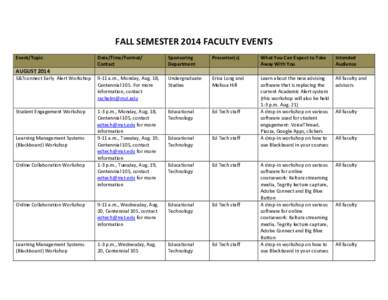 FALL SEMESTER 2014 FACULTY EVENTS Event/Topic Date/Time/Format/ Contact