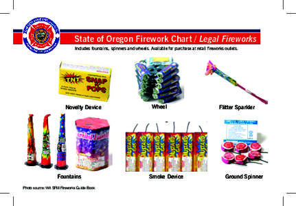 State of Oregon Firework Chart / Legal Fireworks Includes fountains, spinners and wheels. Available for purchase at retail fireworks outlets.    Novelty Device