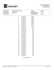 Central 1 Credit Union Dec/Jan/Feb 2014 ILTD Daily Return Product Type: Strike Date: