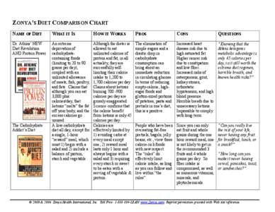 Microsoft Word - Diet Comparison Chart[removed]doc