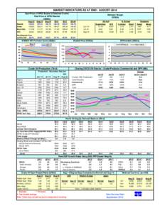 OPEC Reference Basket / Petroleum / Crude / Soft matter / Matter / OPEC