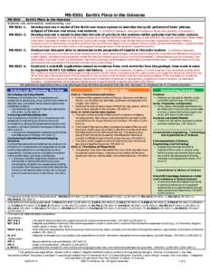 MS-ESS1 Earth’s Place in the Universe MS-ESS1 Earth’s Place in the Universe Students who demonstrate understanding can: MS-ESS1-1. Develop and use a model of the Earth-sun-moon system to describe the cyclic patterns 