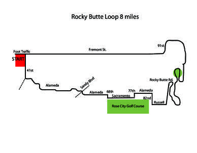 Rocky Butte Loop 8 miles  91st Fremont St.  Foot Traffic