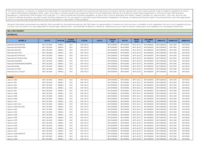 “YOU as the exporter, re-exporter, or importer are responsible for ensuring that Dell’s products are exported and imported in accordance with the requirements of the country specific Trade Compliance regulations as w