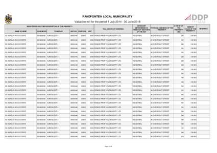 RANDFONTEIN LOCAL MUNICIPALITY Valuation roll for the period 1 July[removed]June 2018 REGISTERED OR OTHER DESCRIPTION OF THE PROPERTY FULL NANES OF OWNER(S) NAME SCHEME