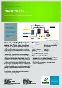 BILFINGER INDUSTRIAL TECHNOLOGIES –––––– POWER-TO-GAS –––––– FOLLOWING NATURE’S LEAD: CARBON-BASED ENERGY STORAGE