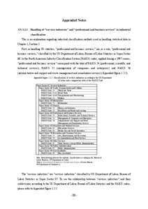 Data analysis / North American Industry Classification System / Standard deviation / Absolute deviation / Deviation / Average / Mode / Statistics / Summary statistics / Means