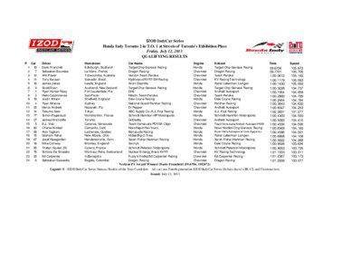 Honda Indy Toronto 2 in TO 1 Qual Results.xls